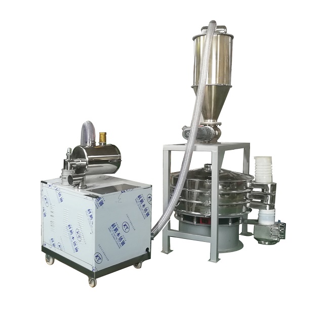 Why material uniform feeding influences vibrating sifter sieving efficiency？